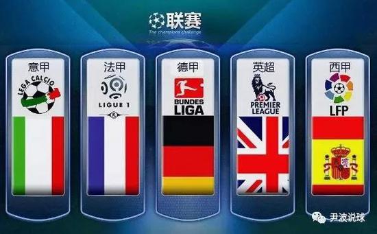力和职业生